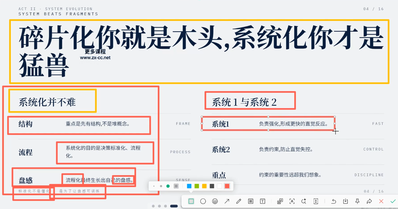 图片[2]-高老师·高阶实战交易体系(更新6月)-副业网