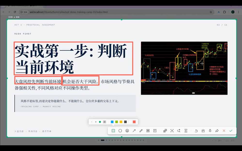 图片[2]-选股总踏空？卖点总错过？游资动向看不懂？高阶交易体系帮你从选股到卖出全链路(更新6月-副业网