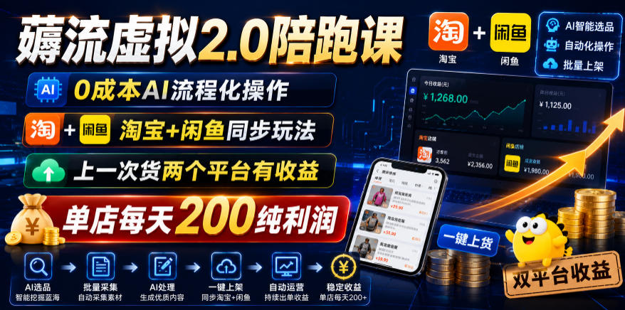 薅流虚拟2.0陪跑课，0成本AI流程化操作，淘宝+闲鱼同步玩法，上一次货两个平台有收益，单店每天200纯利润-副业网