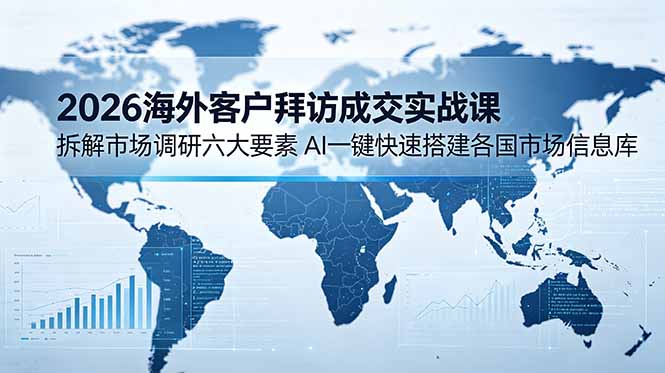 2026海外客户拜访成交实战课：拆解市场调研六大要素，AI一键快速搭建各国市场信息库-副业网