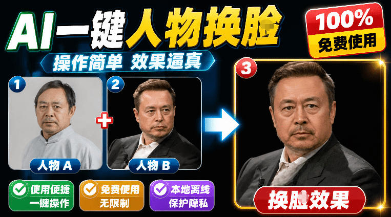 纯离线本地运行！AI一键人物lian部替换软件，支持图片换lian，效果逼真，最便捷换lian工具FaceSwap-副业网