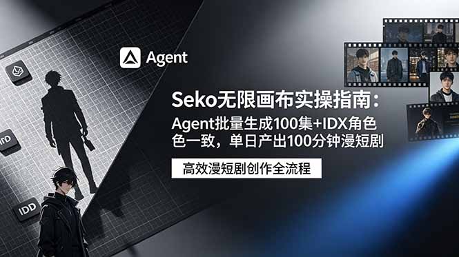 Seko无限画布实操指南：Agent批量生成100集+IDX角色一致，单日产出100分钟漫短剧-副业网