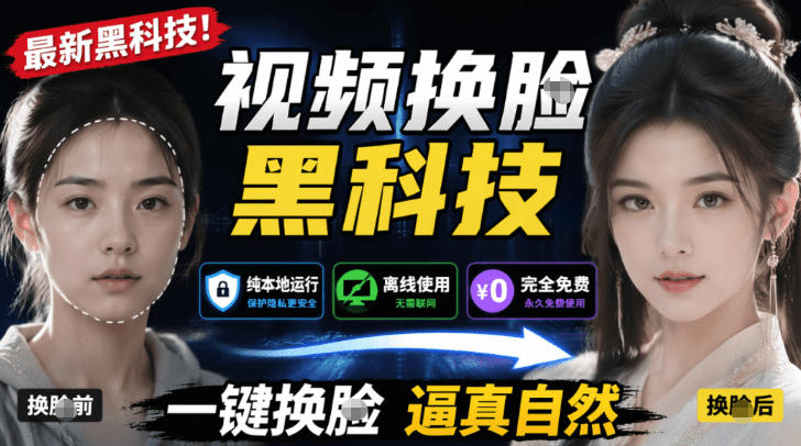 AI人工智能如此夸张？一键视频换Lian黑科技，纯本地离线运行，本地视频换Lian娱乐工具，AI FaceSwap-副业网