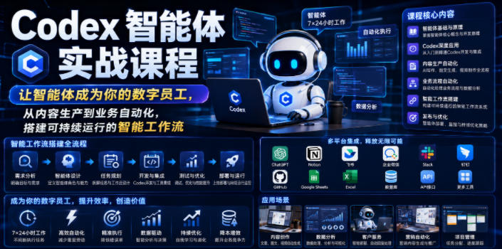 Codex智能体实战课程,让智能体成为你的数字员工,从内容生产到业务自动化,搭建可持续运行的智能工作流-副业网