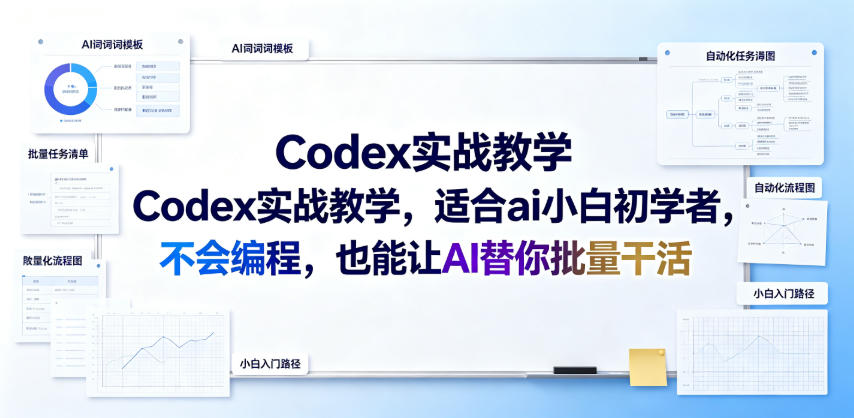 Codex实战教学，适合ai小白初学者，不会编程，也能让AI替你批量干活-副业网