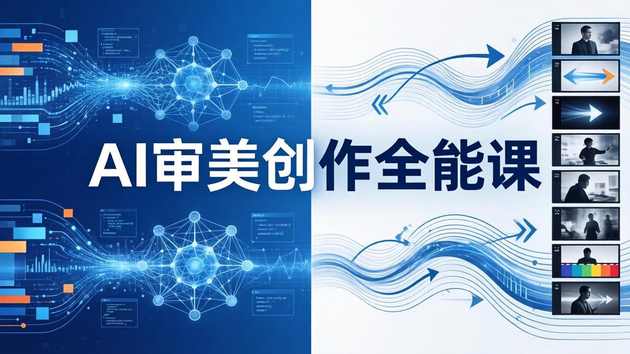 AI审美创作全能课-更新0706：MJ+Seedance+模型训练+影视分镜+编剧，一站式掌握AI艺术创作-副业网