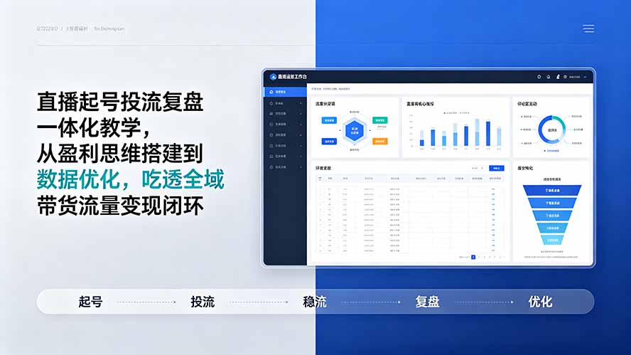 直播起号投流复盘一体化教学，从盈利思维搭建到数据优化，吃透全域带货流量变现闭环-副业网