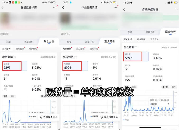 图片[3]-短视频矩阵起号涨粉变现训练营｜多类目剪辑·矩阵起号·账号出售，零基础无露脸稳涨粉落地变现全课-副业网