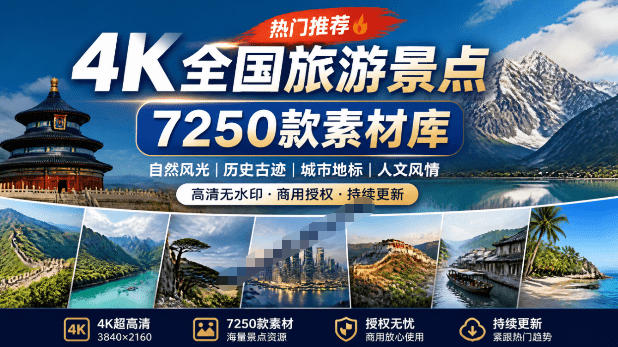 热门全国旅游风景素材！4K全国旅游景点素材库，7250款素材，旅行达人城市航拍风景风光高清短视频-副业网