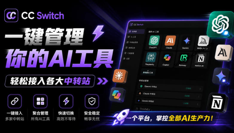 一键给Chatgpt、Codex、Claude接入地第三方中转站，CC Switch统一管理你的AI编程工具工作流-副业网