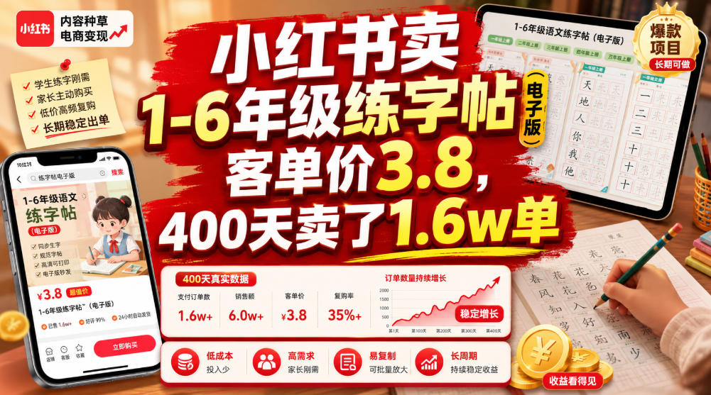 小红书卖1-6年级练字帖(电子版)，客单价3.8，400天卖了1.6w单-副业网