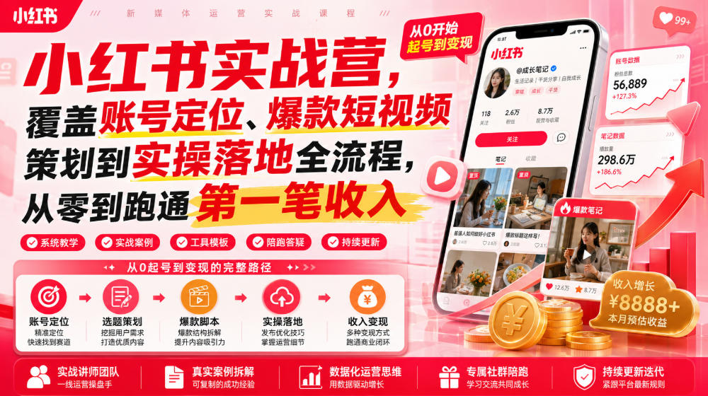 小红书实战营，覆盖账号定位、爆款短视频策划到实操落地全流程，从零到跑通第一笔收入-副业网