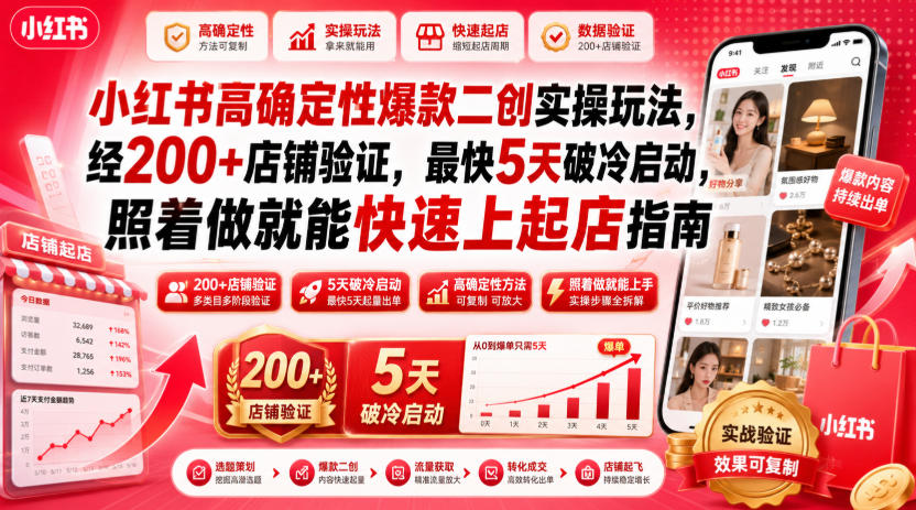 小红书高确定性爆款二创实操玩法，经200+店铺验证，最快5天破冷启动，照着做就能快速上起店指南-副业网
