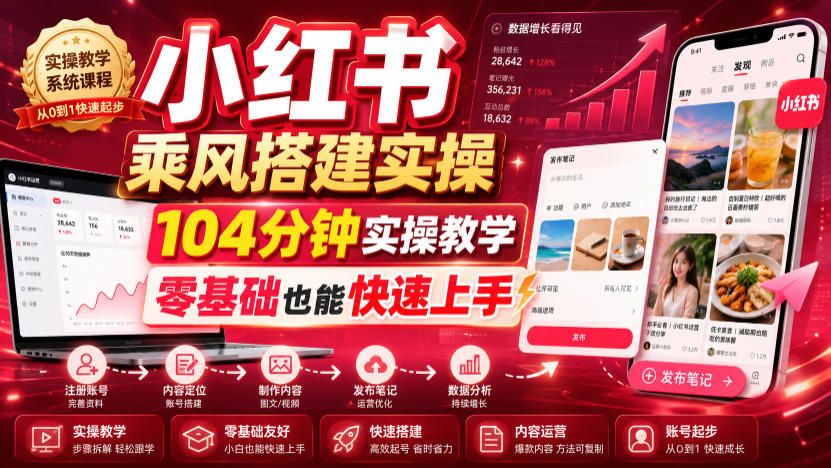 小红书乘风搭建实操，104分钟实操教学，零基础也能快速上手-副业网