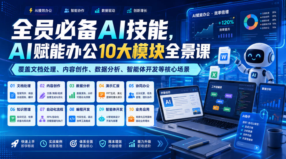 全员必备AI技能，AI赋能办公10大模块全景课，覆盖文档处理、内容创作、数据分析、智能体开发等核心场景-副业网