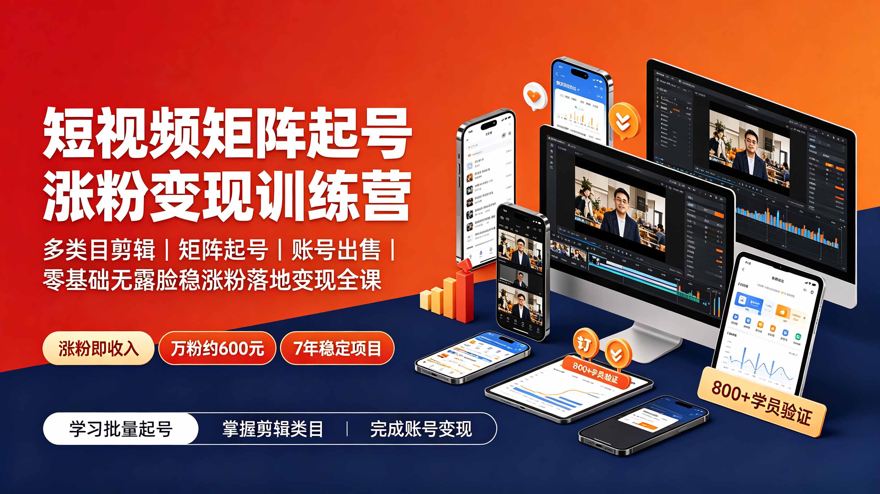 图片[2]-短视频矩阵起号涨粉变现训练营｜多类目剪辑·矩阵起号·账号出售，0基础无露脸稳涨粉落地变现全课-更新-副业网