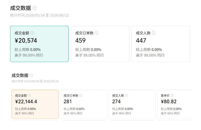图片[4]-视频号AI图书带货训练营，不用露脸、不用直播、不用囤货发货，做好内容就行，一条爆款视频佣金8942-副业网