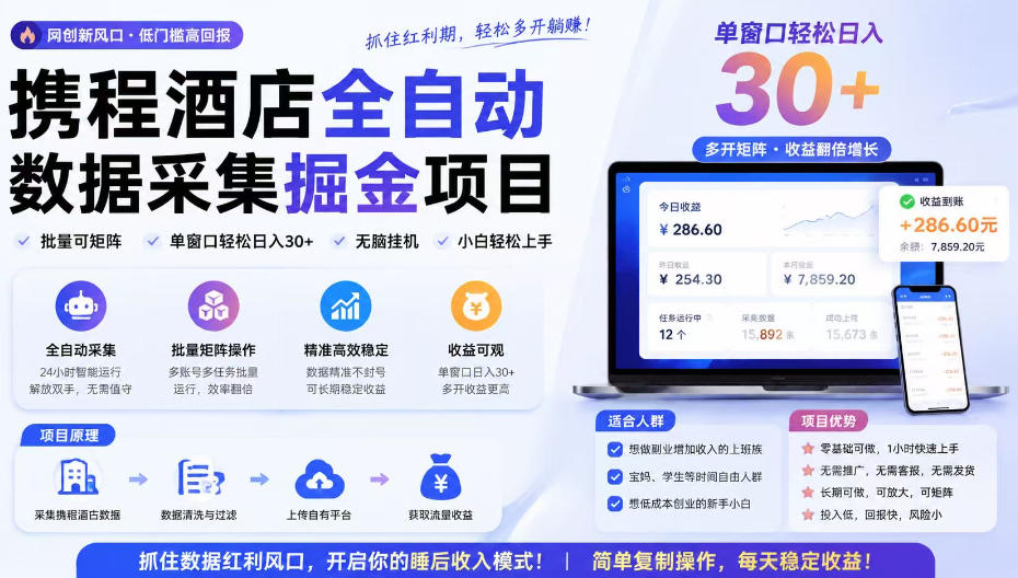 携程酒店全自动采集项目，全程自动浏览，可批量矩阵放大，单机日收300+【揭秘】-副业网