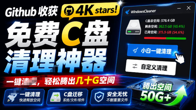 Github收获4K stars！免费C盘清理神器，轻松腾出几十G空间，支持C盘迁移Windows Cleaner-副业网
