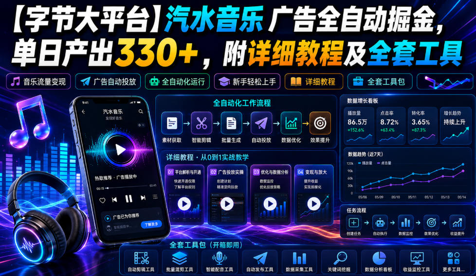 【字节大平台】汽水音乐广告全自动掘金，单日产出330+，附详细教程及全套工具【揭秘】-副业网