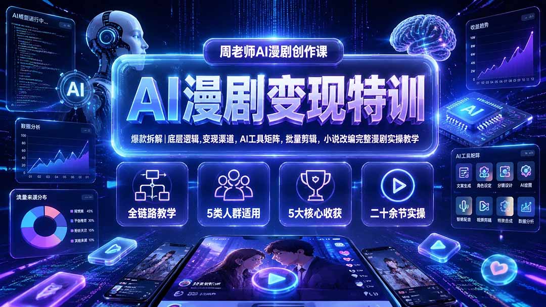 AI漫剧变现特训★爆款拆解｜底层逻辑，变现渠道，AI工具矩阵，批量剪辑，小说改编完整漫剧实操教学-副业网