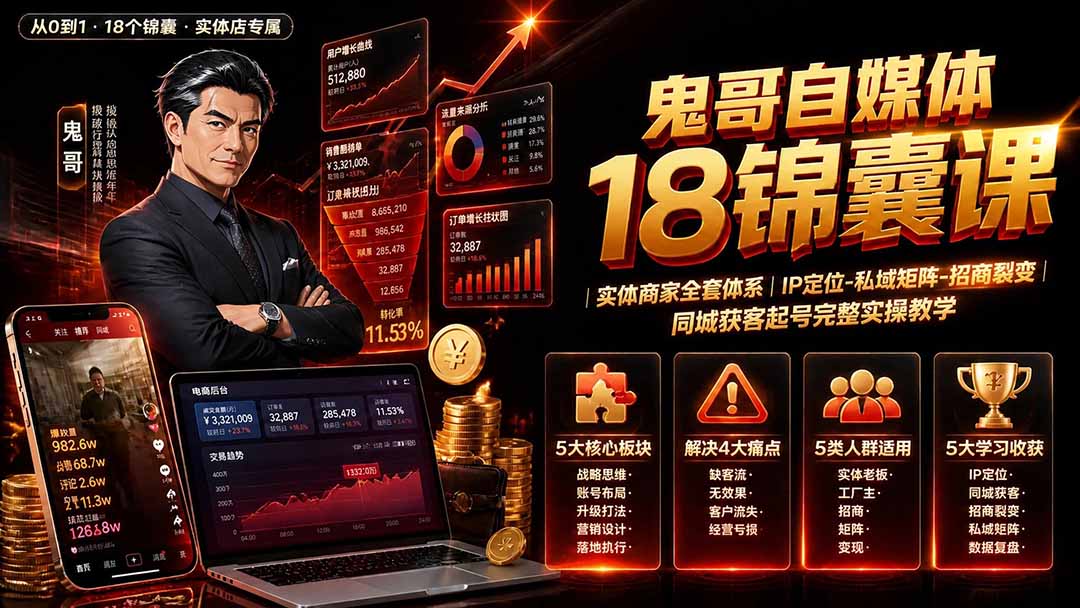 鬼哥自媒体18锦囊课｜实体商家全套体系｜IP 定位-私域矩阵-招商裂变｜同城获客起号完整实操教学-副业网