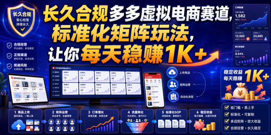 长久合规多多虚拟电商赛道，标准化矩阵玩法，让你每天稳賺1K+【揭秘】-副业网