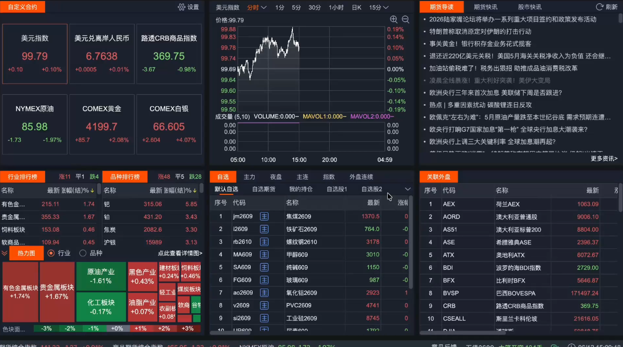 图片[2]-2026期货短线实战课(更新8月)-副业网