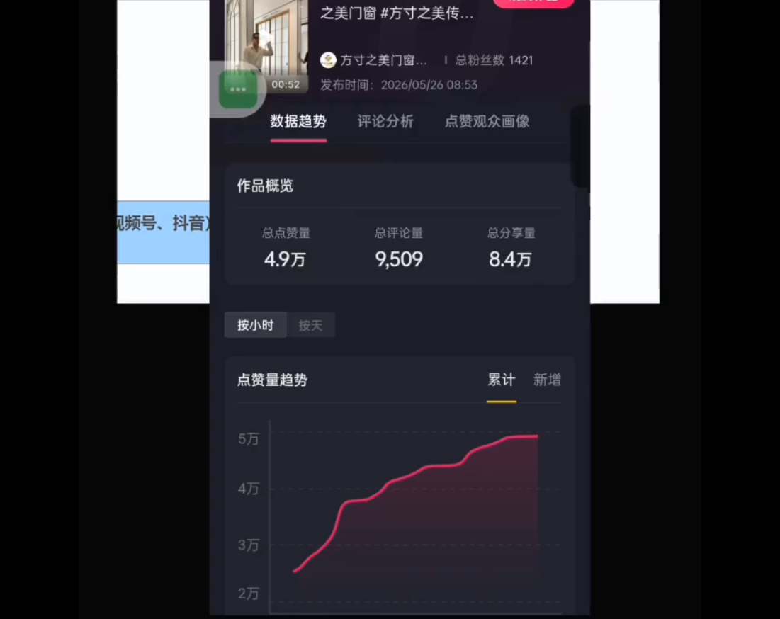 图片[2]-鬼哥·自媒体从0到1的18个锦囊-副业网