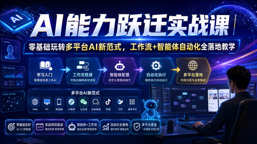 AI能力跃迁实战课｜零基础玩转多平台AI新范式，工作流+智能体自动化全落地教学-副业网