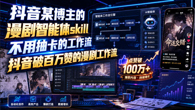 抖音某博主的漫剧智能体skill，不用抽卡的工作流，抖音破百万赞的漫剧工作流-副业网