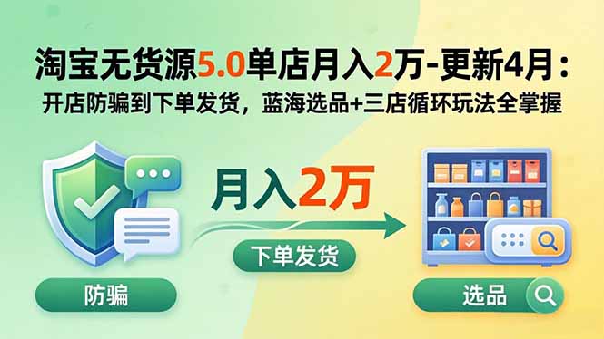 淘宝无货源5.0单店月入2万-更新2026：开店防骗到下单发货，蓝海选品+三店循环玩法全掌握-副业网