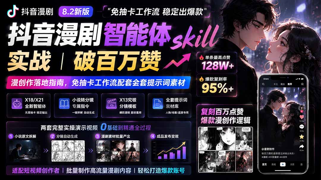 图片[2]-抖音漫剧智能体skill实战｜破百万赞漫创作落地指南，免抽卡工作流配套全套提示词素材-副业网