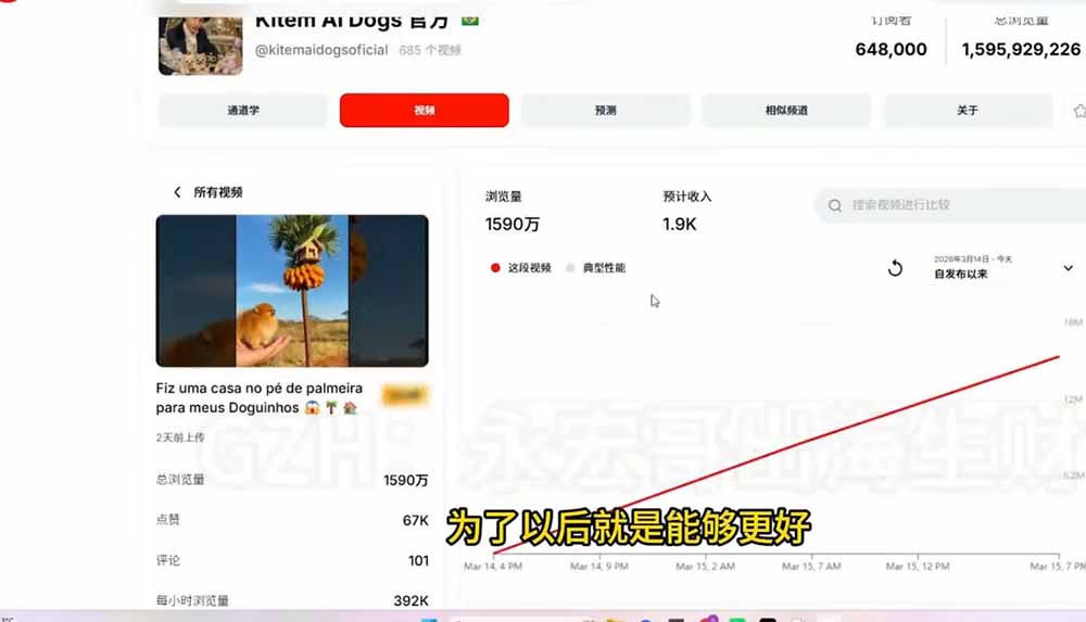 图片[3]-YouTube油管AI视频变现教程：账号搭建×AI成片×去重限流解决方案×YPP变现×AI真人生成×人物一致性-副业网