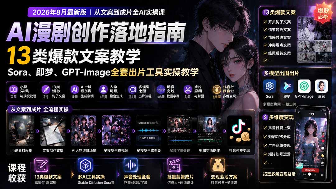 图片[2]-AI漫剧创作落地指南｜13类爆款文案教学，Sora、即梦、GPT-Image全套出片工具实操教学-副业网