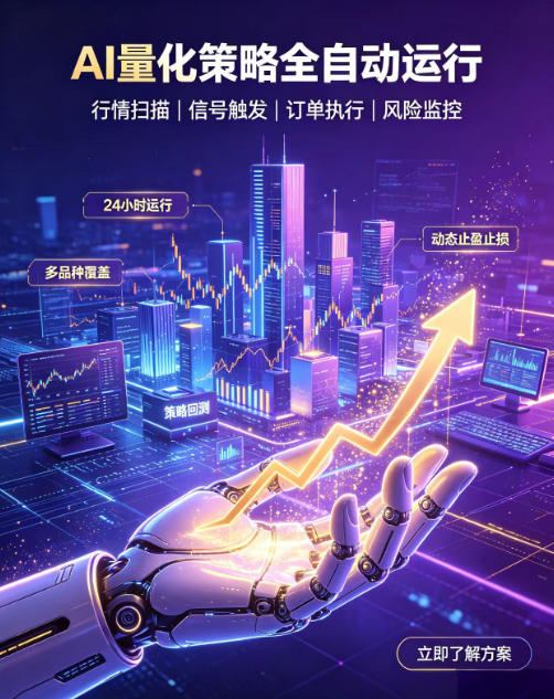 全自动EA量化系统，解锁稳健交易新范式，24小时不断交易，日入500+，当天收益当天到账，无需熬夜盯盘，解放双手，时间自由【揭秘】-副业网
