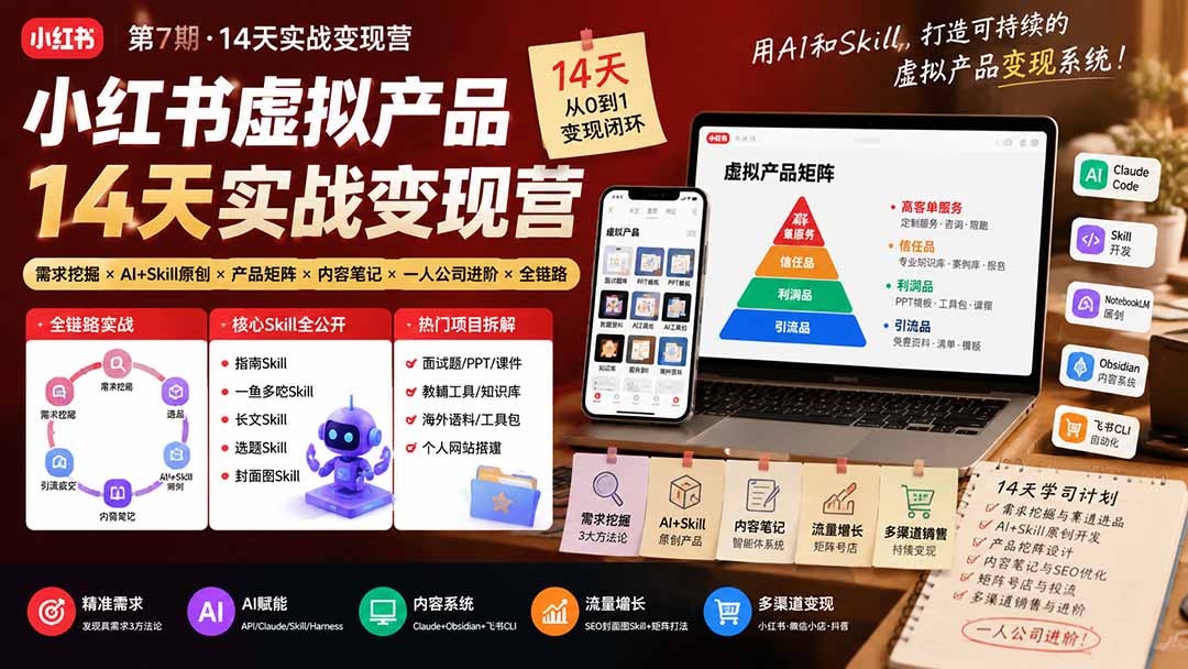 图片[2]-小红书虚拟产品14天实战变现营-第7期：需求挖掘×AI+Skill原创×产品矩阵×内容笔记×一人公司进阶×全链路-副业网