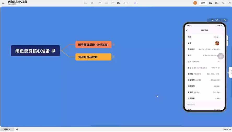 图片[3]-2026最新闲鱼运营技巧大全3.0；从零基础到月入过万，卖货准备、链接搭建到选品定价全拆解-副业网
