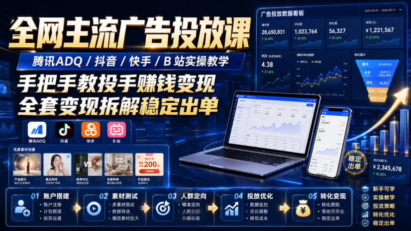 全网主流广告投放课，腾讯ADQ / 抖音 / 快手 / B 站实操教学，手把手教投手赚钱变现，全套变现拆解稳定出单-副业网