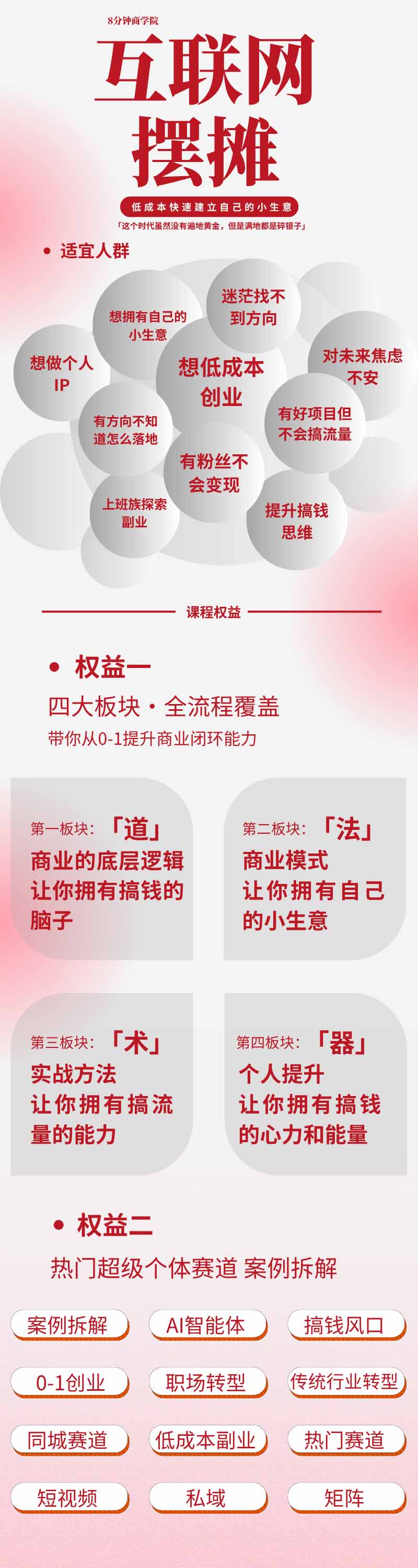 图片[3]-AI+新个体创业必修课｜道法术器｜商业逻辑·小红书流量·AI智能体｜低成本打造个人变现小生意全套教学-副业网