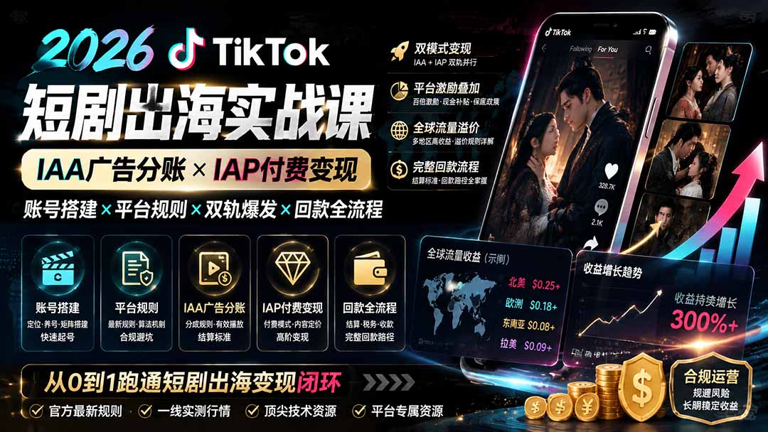 2026TikTok短剧出海实战课：IAA广告分账×IAP付费变现×账号搭建×平台规则×双轨爆发×回款全流程-副业网