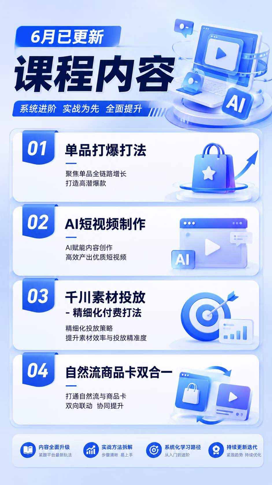 图片[3]-2026抖店运营新课｜8月更新｜不动销起店+商品卡爆发｜达人玩法+店群批量复制｜轻松玩转抖音小店全域流量-副业网