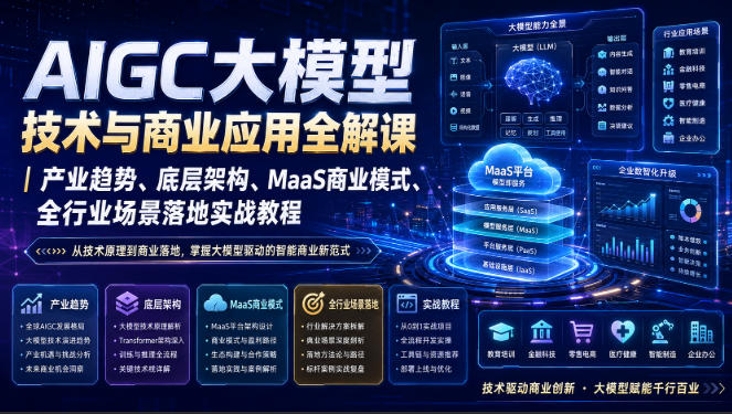 AIGC大模型技术与商业应用全解课｜产业趋势、底层架构、MaaS商业模式、全行业场景落地实战教程-副业网