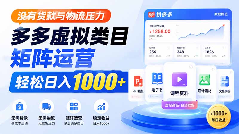 没有货款与物流压力，多多虚拟类目矩阵运营，轻松日入 1000+-副业网