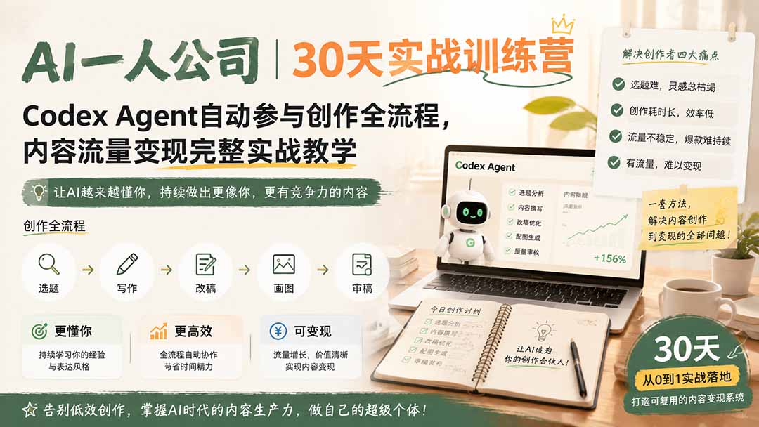 图片[2]-AI一人公司｜30天实战训练营；Codex Agent自动参与创作全流程，内容流量变现完整实战教学-副业网
