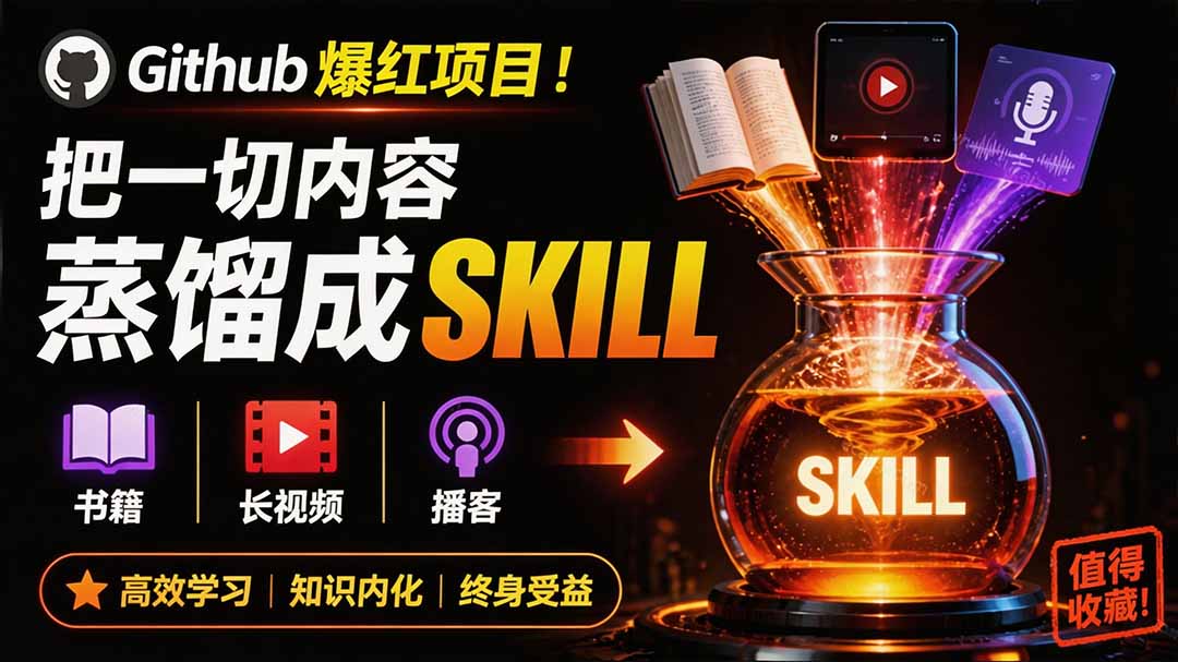 图片[2]-全网走红！GitHub上6.7K Star的开源项目，把任何书、长视频、播客蒸馏成AI工具，值得收藏 cangjie-skill-副业网