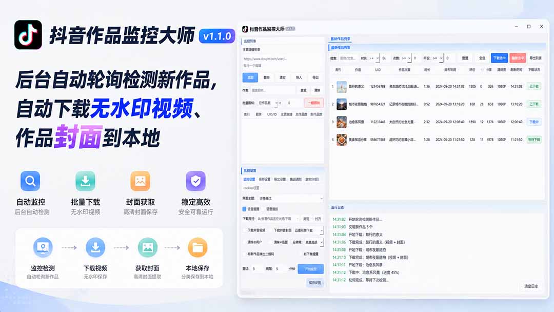 图片[2]-抖音作品监控大师v1.1.0：后台自动轮询检测新作品，自动下载无水印视频、作品封面到本地-副业网