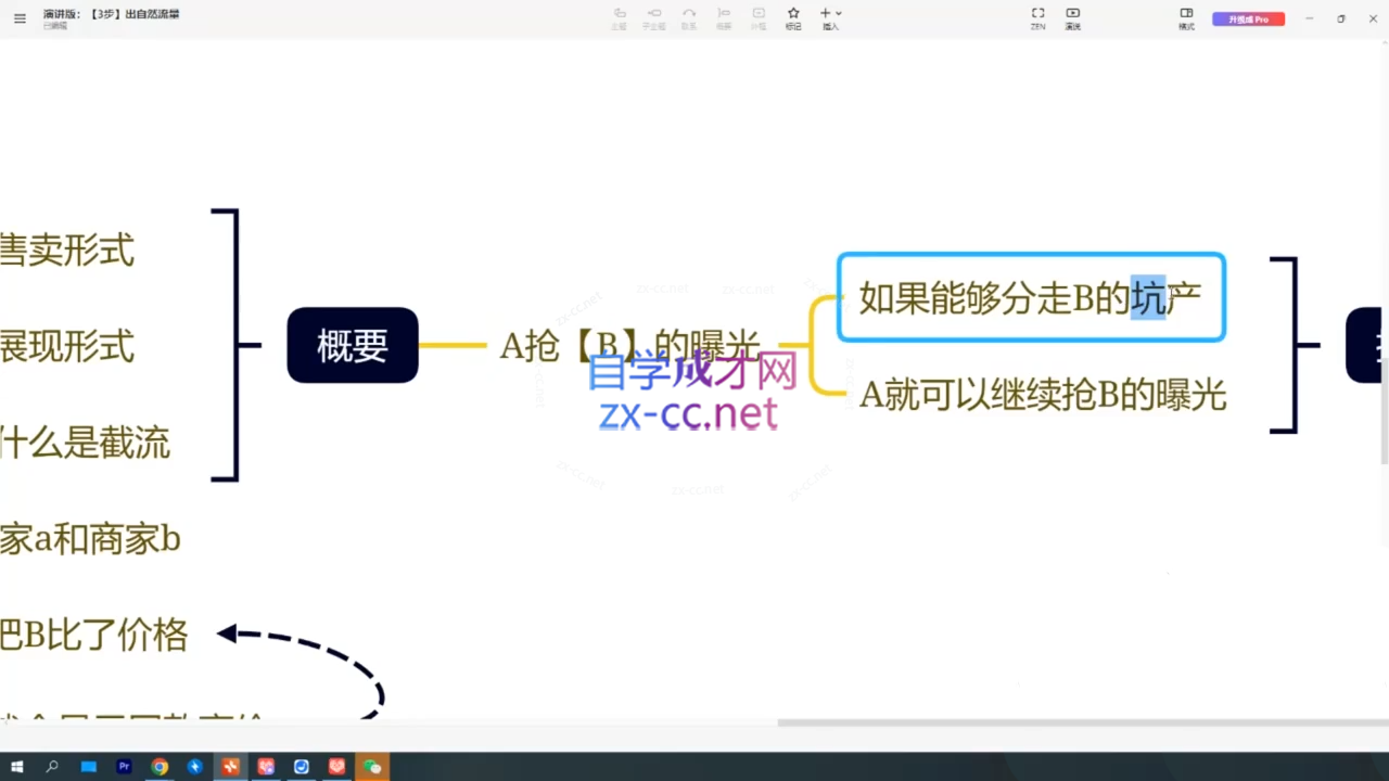 图片[2]-纪主任·拼多多特训营(更新8月)-副业网