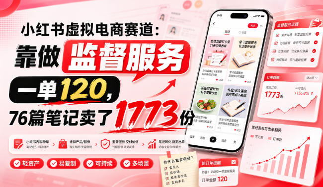 小红书虚拟电商赛道：靠做监督服务，一单120，76篇笔记卖了1773份-副业网