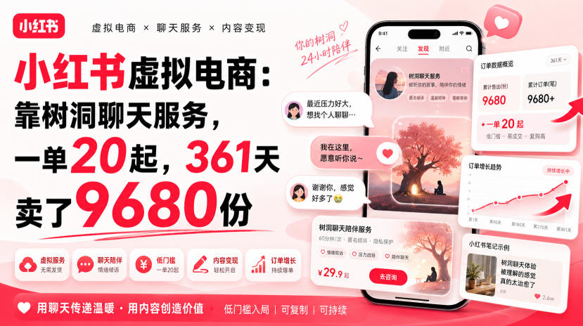 小红书虚拟电商：靠树洞聊天服务，一单20起，361天卖了9680份-副业网